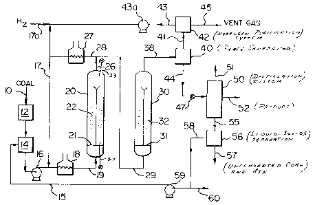 Une figure unique qui représente un dessin illustrant l'invention.